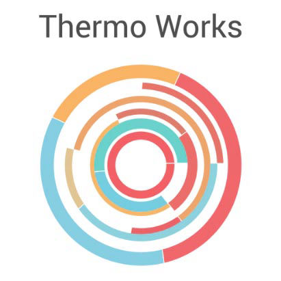 Thermo Works