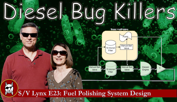 Fuel Polishing System Design