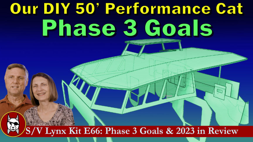Phase Three Goals and 2023 Review